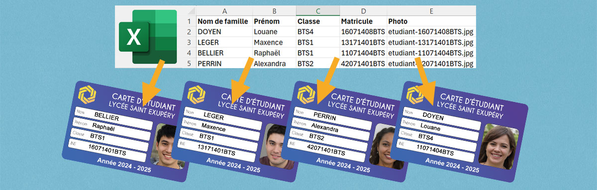 Impression des données étudiantes sur vos cartes